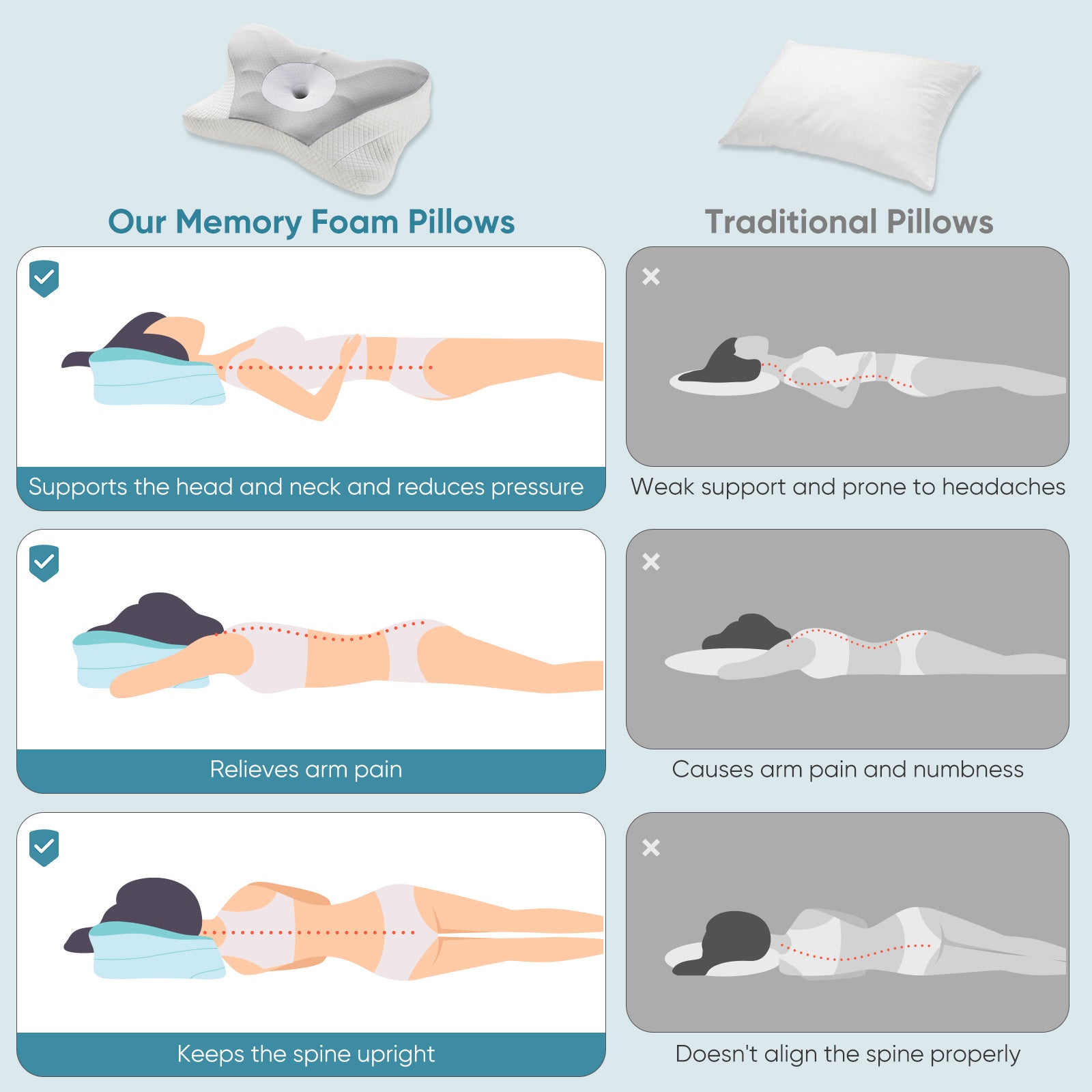 NuchaRest memory foam pillow compared with a traditional pillow